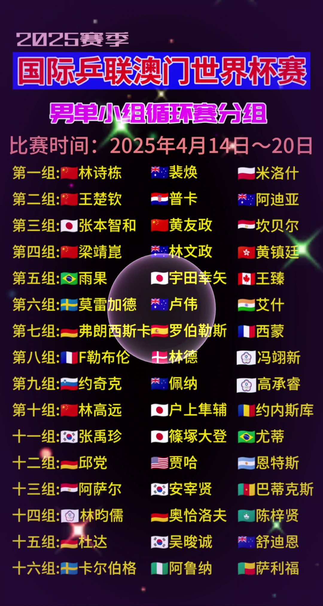 德国赢多场比赛，小组头名或成定局，表现亮眼