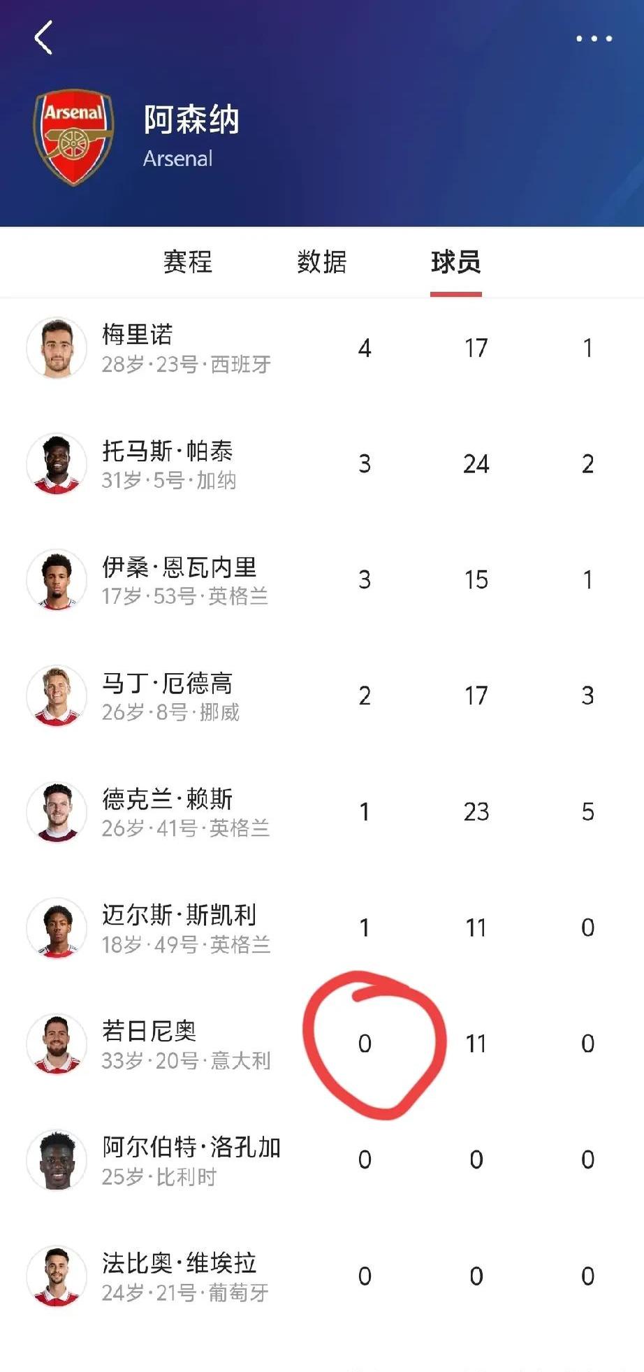 阿森纳前锋奥巴梅杨破门助球队晋级，战绩斐然