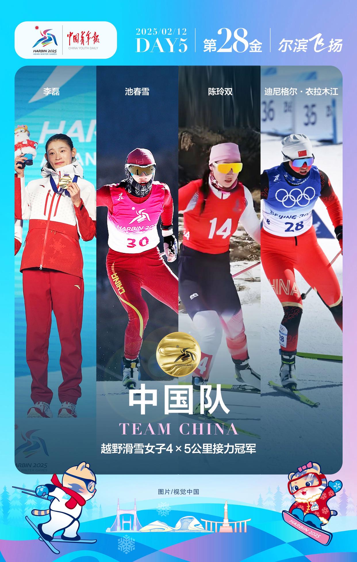 关于根西队在对阵法罗群岛收获胜利，表现亮眼的信息