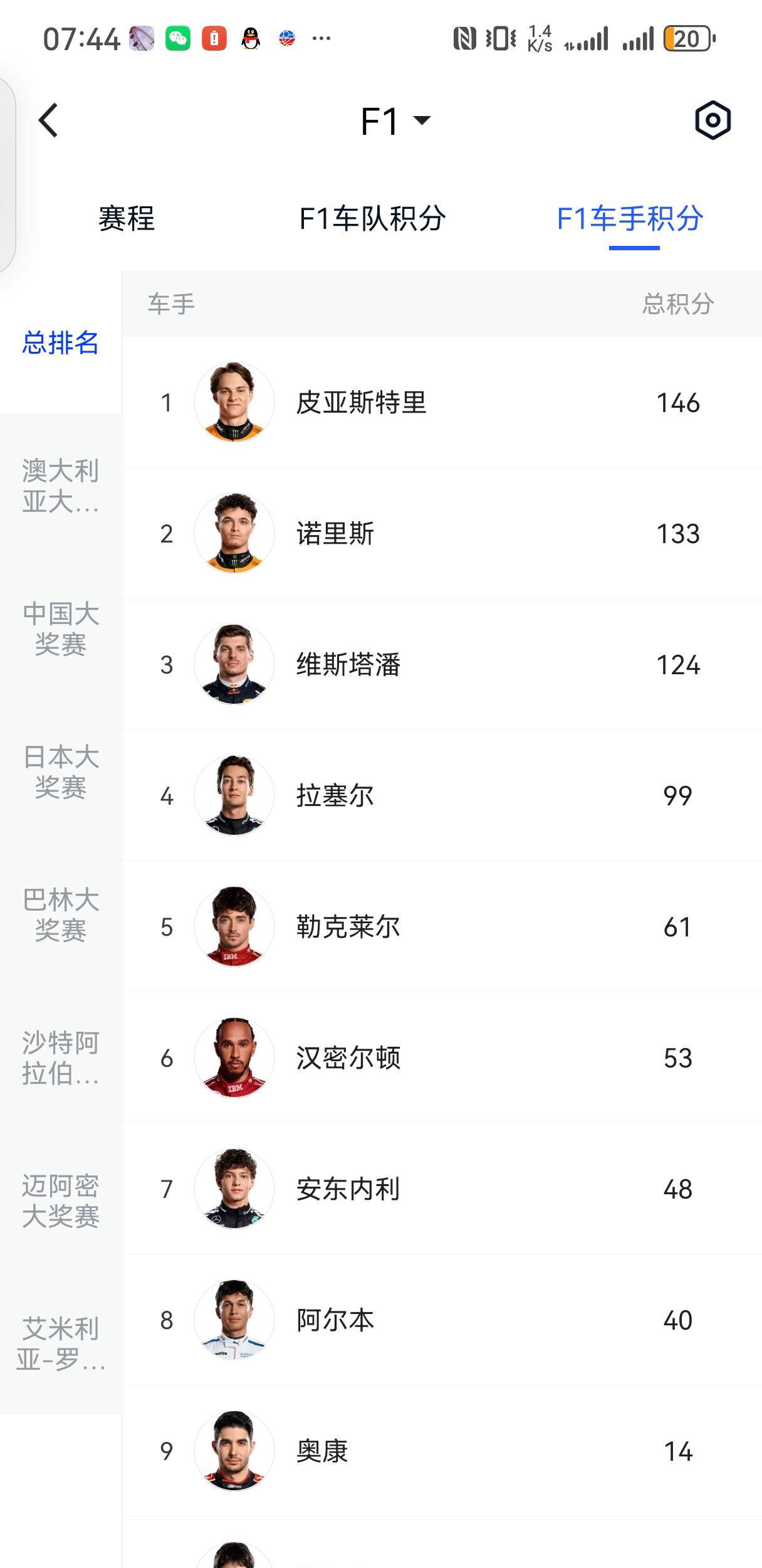 里尔客场不敌斯特拉斯堡，积分榜突降，士气大振