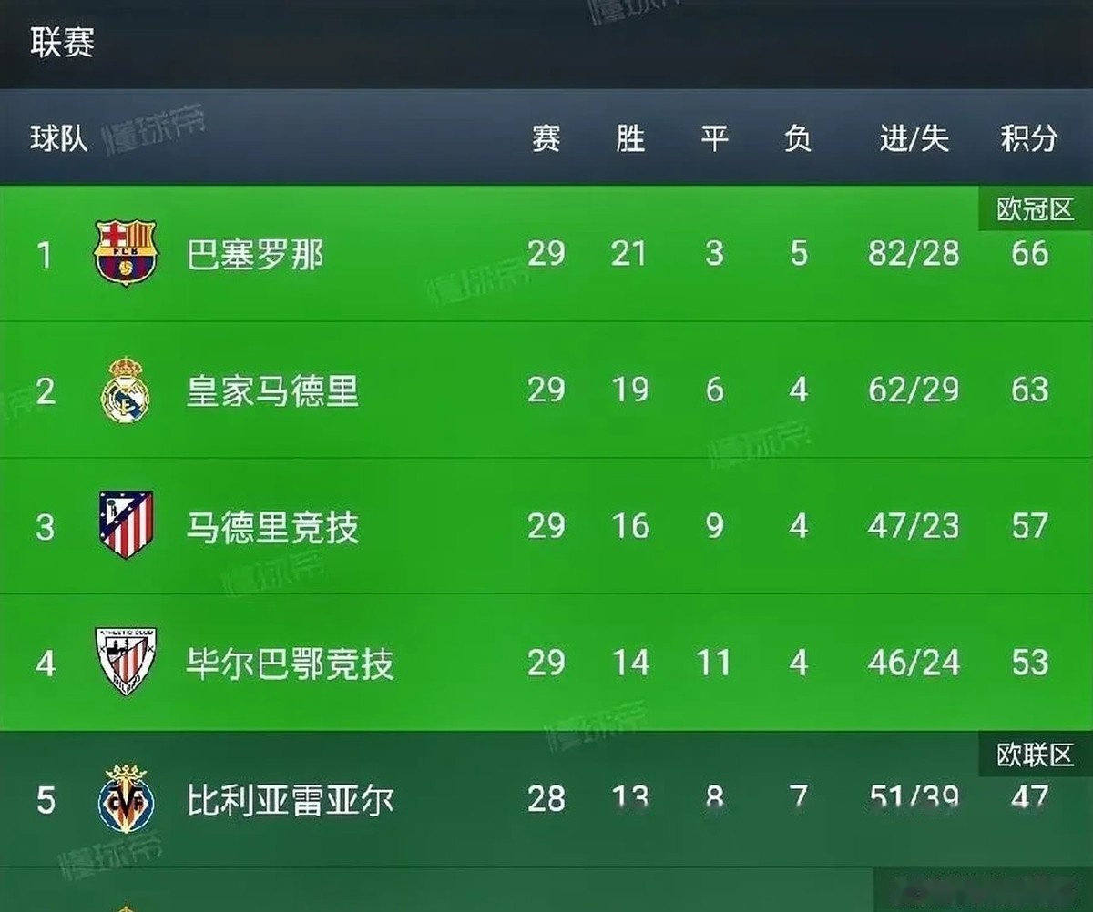 切尔西战平对手,积分榜位置有所下滑,战绩斐然的简单介绍 切尔西战平对手,积分榜位置有所下滑,战绩斐然的简单介绍