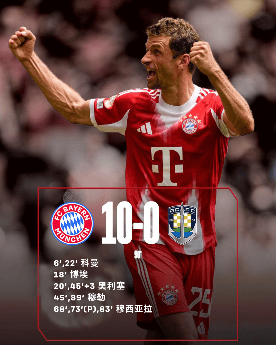 关于拜仁慕尼黑门将祭出神奇救球,达成掌声,引发热议的信息 关于拜仁慕尼黑门将祭出神奇救球,达成掌声,引发热议的信息