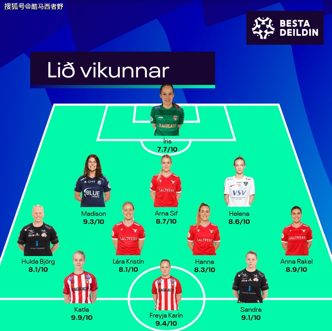 墨西哥女足联赛积分榜公布!,表现亮眼 墨西哥女足联赛积分榜公布!,表现亮眼