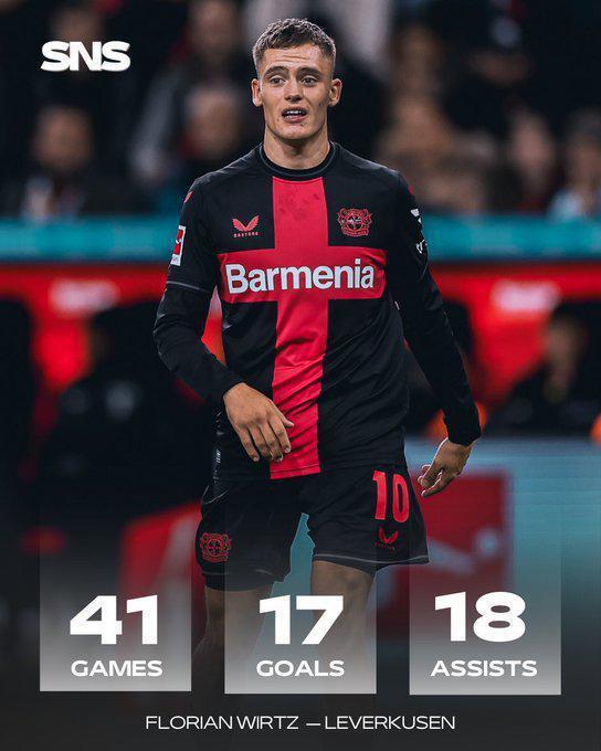 关于球队稳扎稳打,迈向成功之路,引发热议的信息 关于球队稳扎稳打,迈向成功之路,引发热议的信息