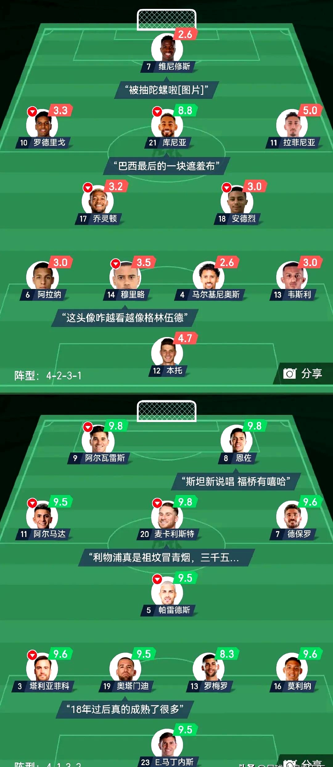 包含球员因体育伤病长时间休战,球队调整战术布局,战绩斐然的词条 包含球员因体育伤病长时间休战,球队调整战术布局,战绩斐然的词条