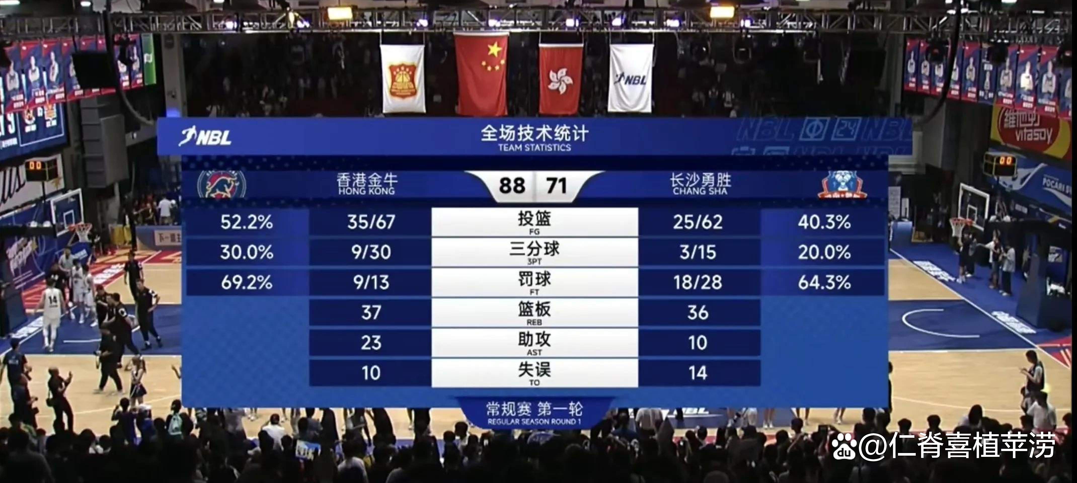 关于大胜对手出乎意料,球队锋线犀利,战绩斐然的信息 关于大胜对手出乎意料,球队锋线犀利,战绩斐然的信息