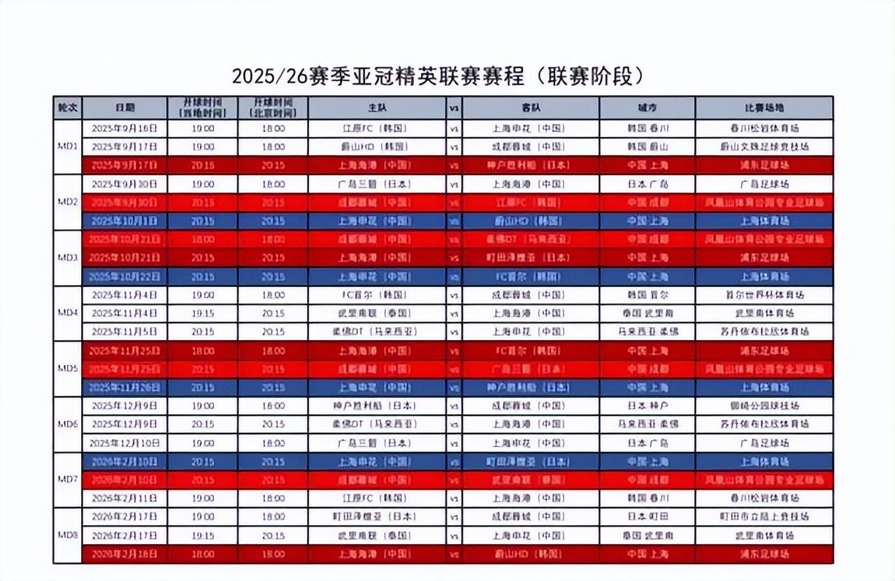 国安主场大胜华夏,积分榜稳居前列,振奋人心 国安主场大胜华夏,积分榜稳居前列,振奋人心